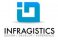 cinfo