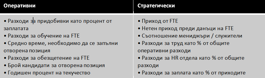 gr1