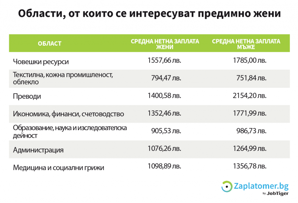graph_4
