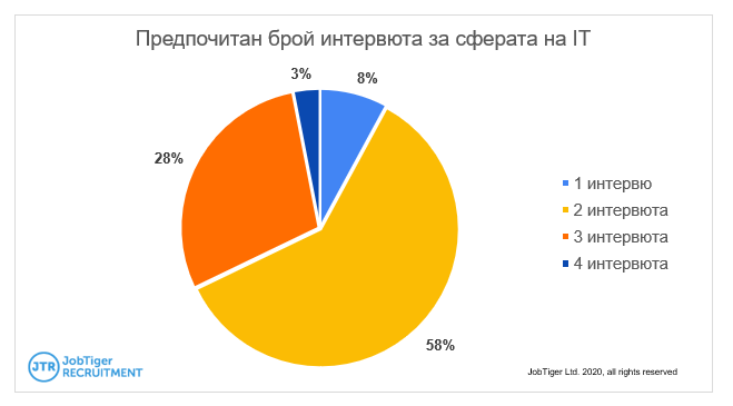 JTR_Poll_img13