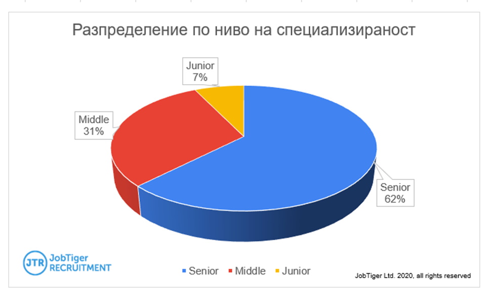 JTR_Poll_img1