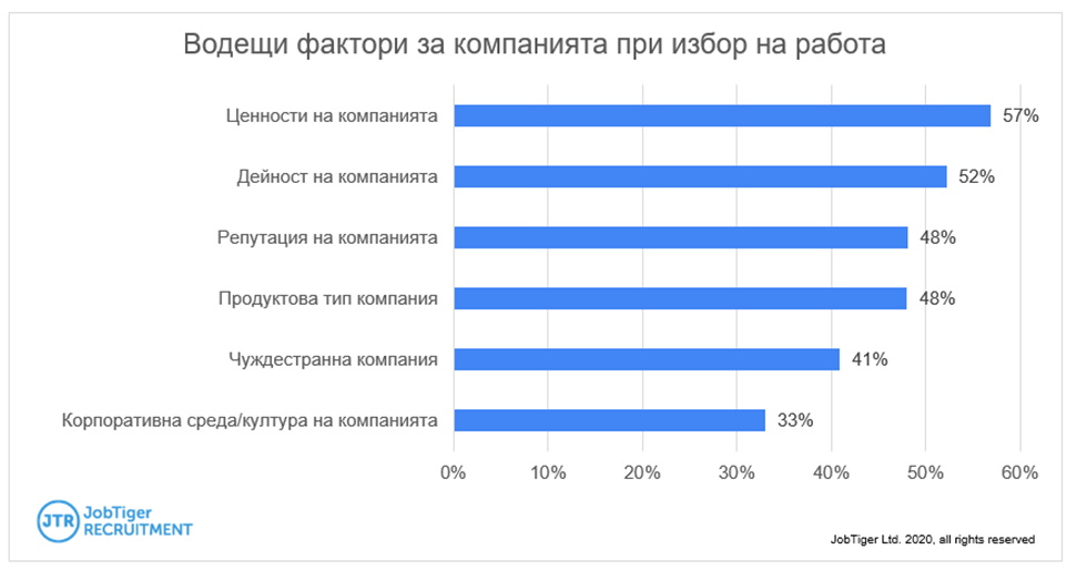 JTR_Poll_img1