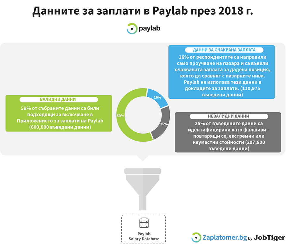 open_data_ts_redesign_bg-111