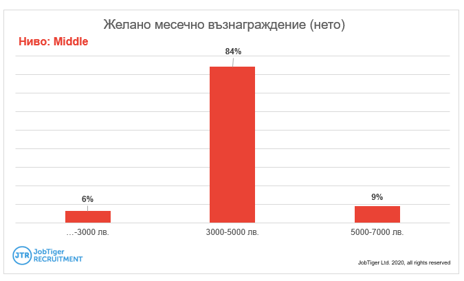 JTR_Poll_img8