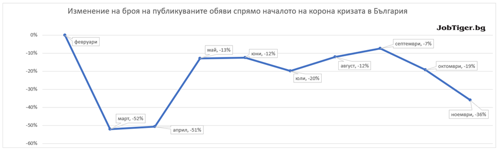 Graph_1