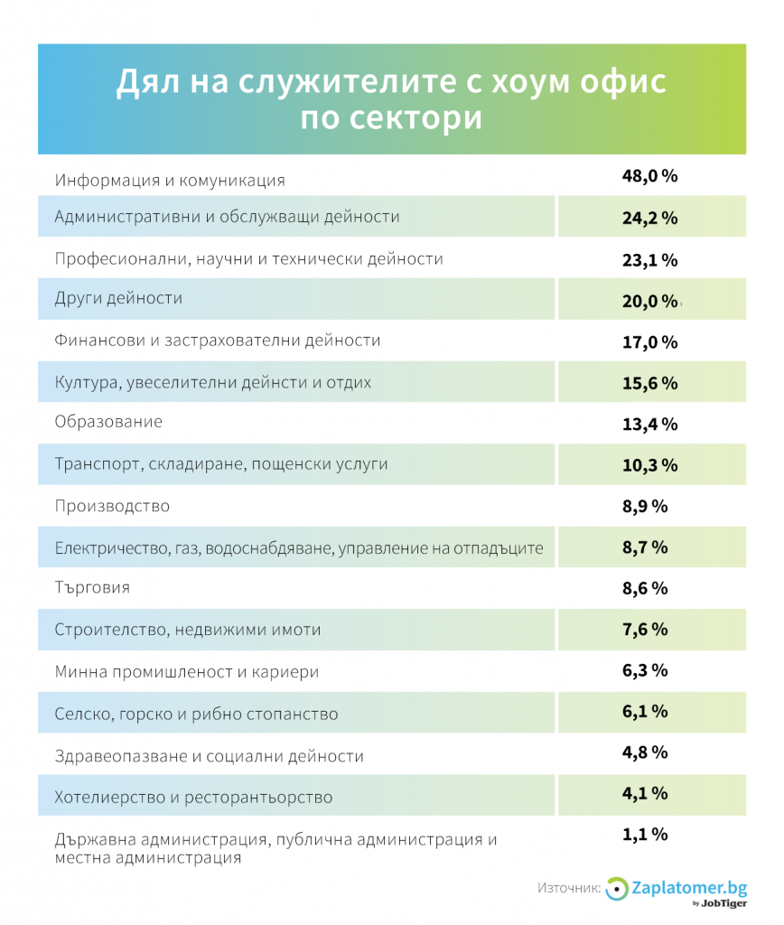 homeoffice_1