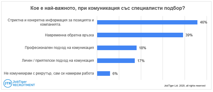 JTR_Poll_img12