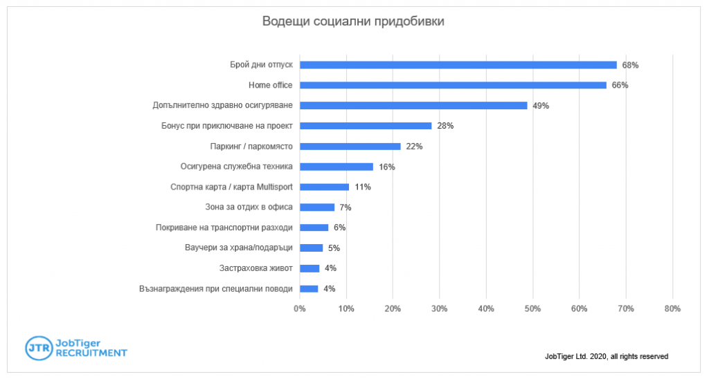 JTR_Poll_img10