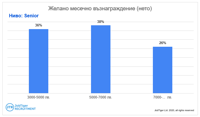 JTR_Poll_img7