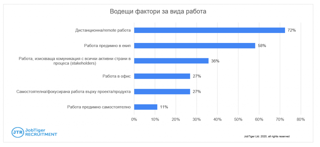 JTR_Poll_img4