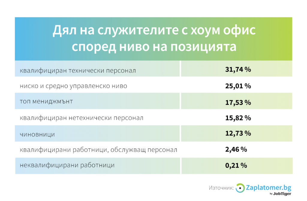 homeoffice_2