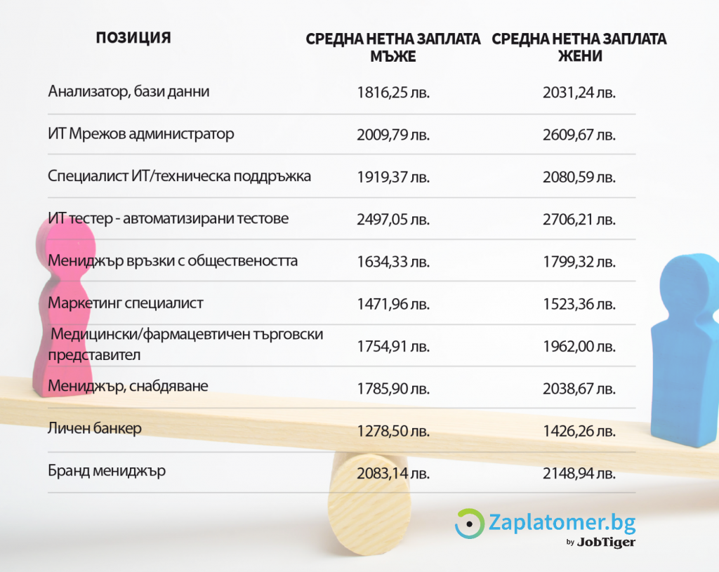 graph_6