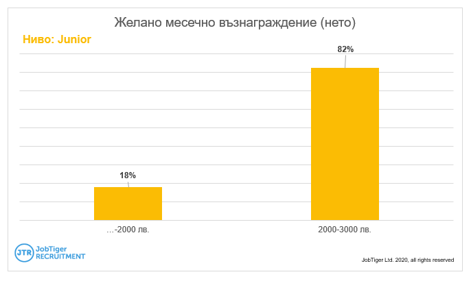 JTR_Poll_img9