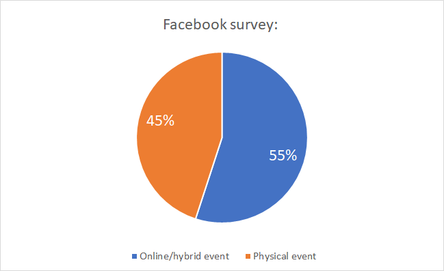 event-survey-jobtiger-pie-chart-03-en