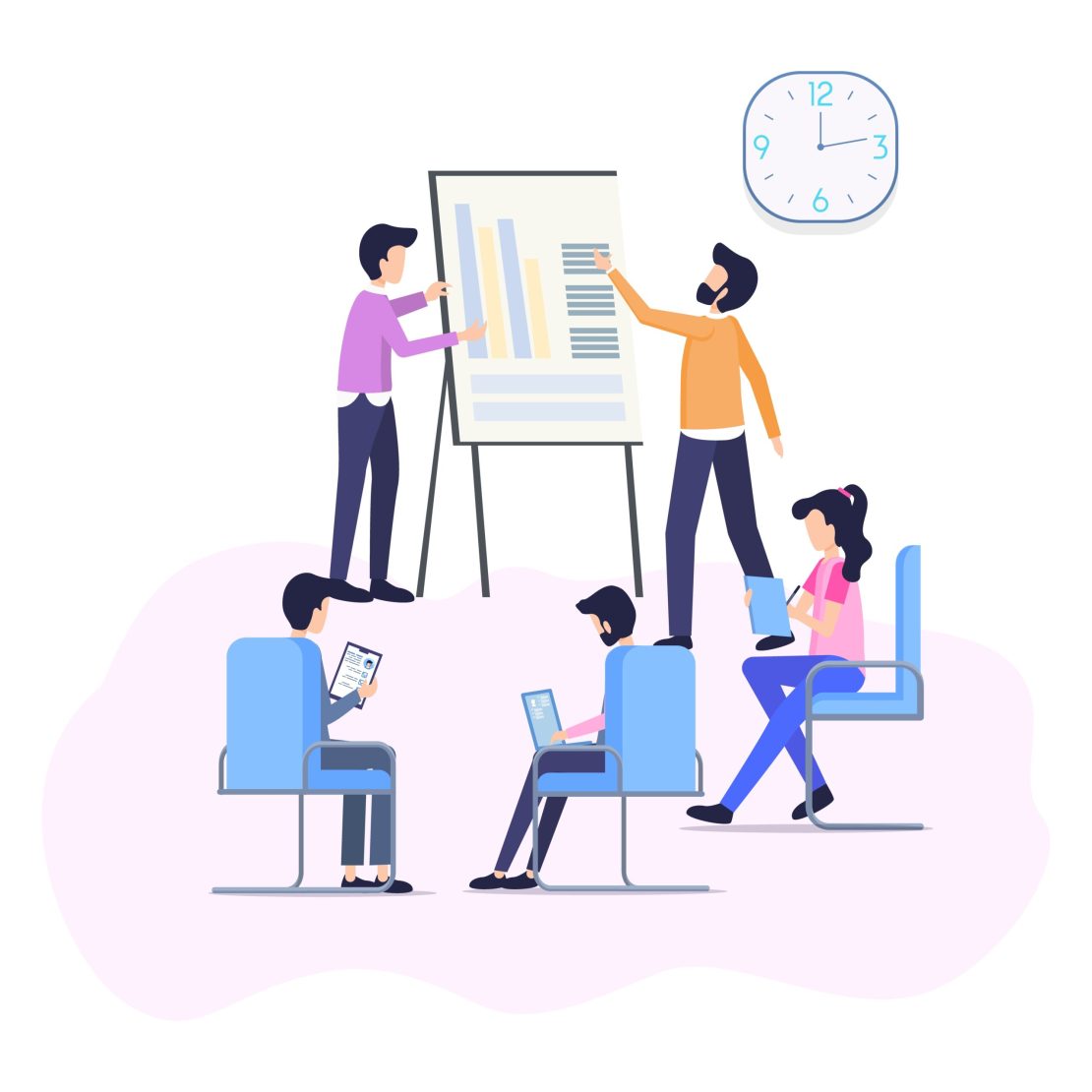 Employee Performance Review
