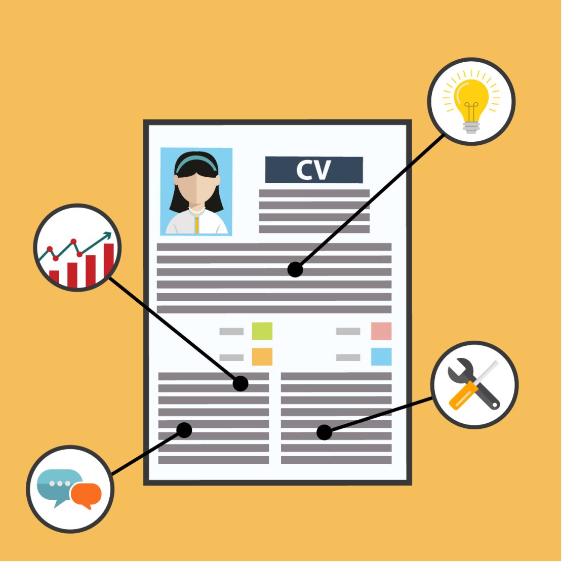 10 must-haves in your CV