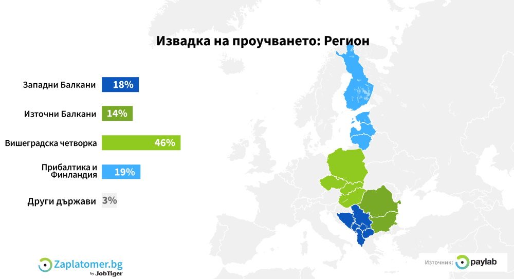 Работата на три четвърти от служителите е засегната от пандемията