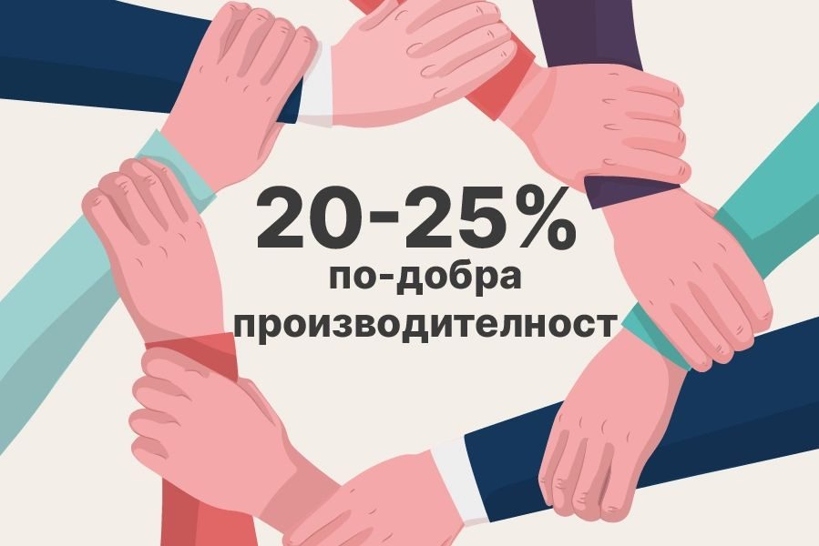 Защо ключът към производителността е обединяването на работната сила - шест причини