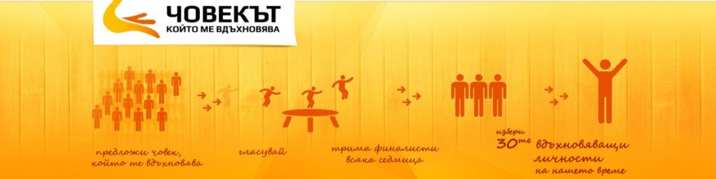 Социалните проекти от цикъла „Човекът, който ме вдъхновява“
