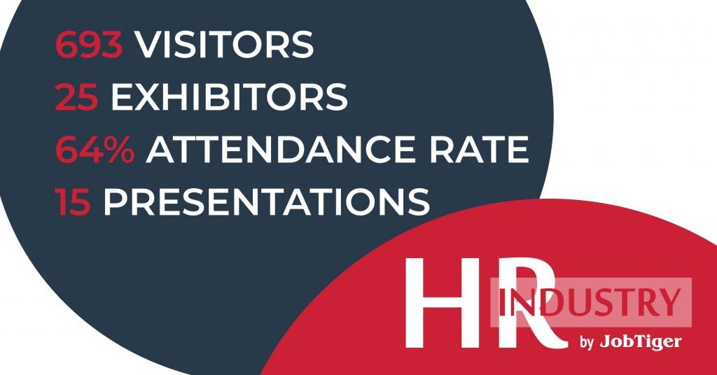 10-ото юбилейно издание на HR Industry доказа, че „няма трудни неща, а невъзможните просто отнемат малко повече време“